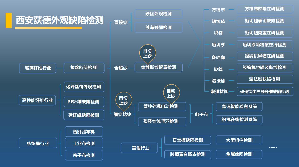 1665279737495496.jpg 1665279737495496.jpg