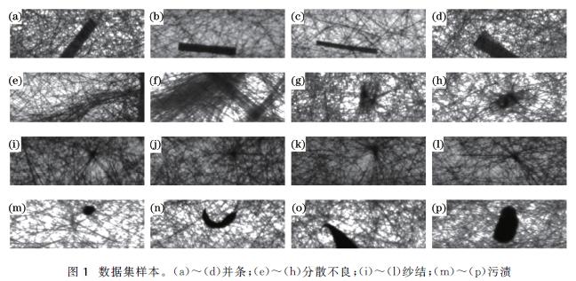 基于卷積神經網絡的短切氈缺陷分類