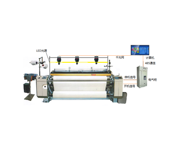 云母布織機布面在線檢測系統